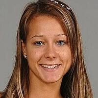 Мелиса М Голи